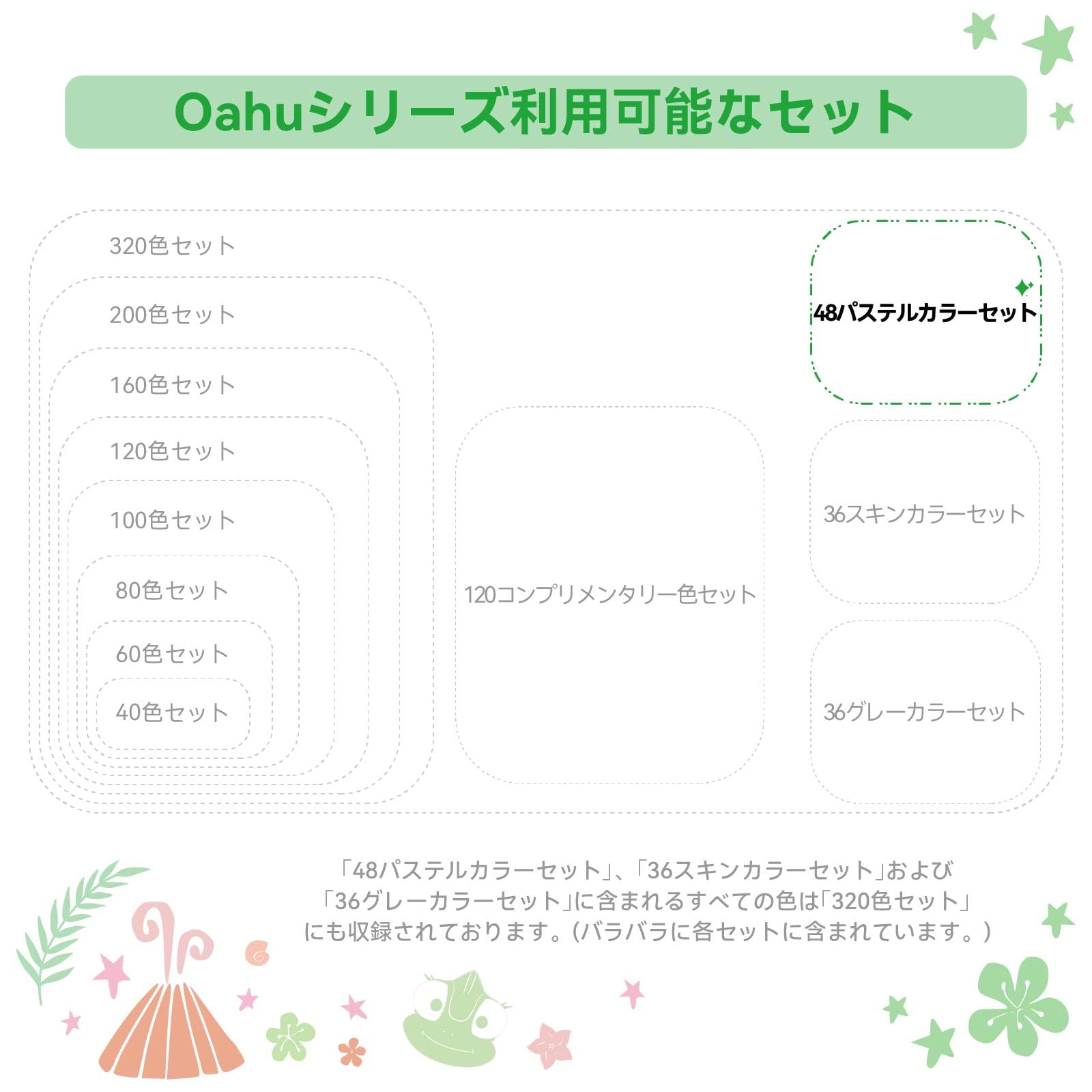 Amazon | Ohuhu イラストマーカー 48薄色49本 パステル プロ愛用 太細