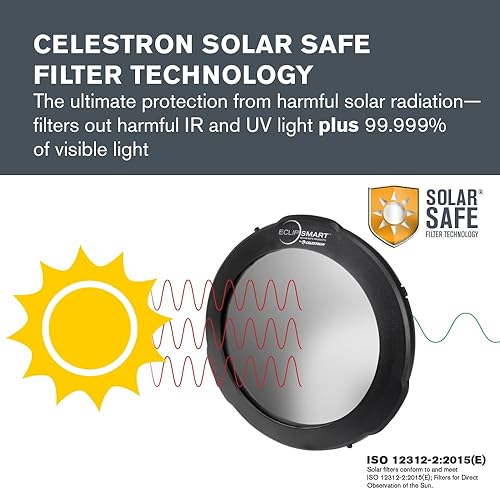 Miniatura 6 de Celestron Filtro solar seguro EclipSmart para telescopios de 8 pulgadas  Tecnología de filtro seguro solar premium  Cumple con ISO 12312-2  Óptica