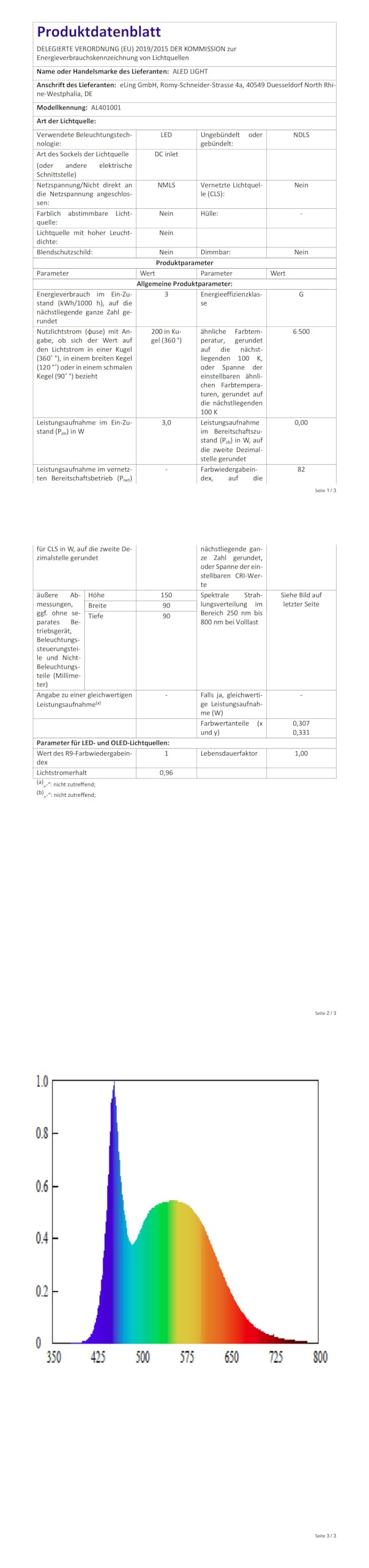 oświetlenie podwodne światła LED RGB, 4 sztuki, 13 diod LED, wodoszczelne lampki LED, zmieniające kolory, oświetlenie stawu z pilotem zdalnego sterowania i 8 przyssawkami, światło LED do wa