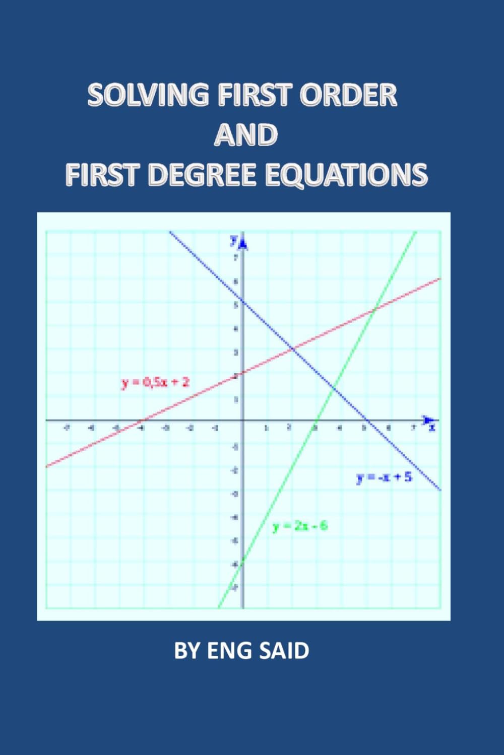 SOLVING FIRST ORDER AND FIRST DEGREE EQUATIONS