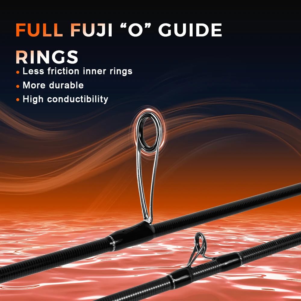 Canna da pesca 1.8M / 1.98M / 2.1M / 2.2M