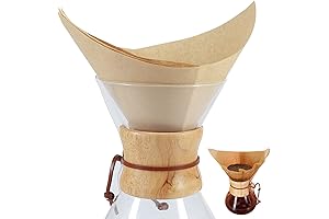 BYKITCHEN Pour Over Coffee Filters: Elevate Your Coffee Brewing Experience
