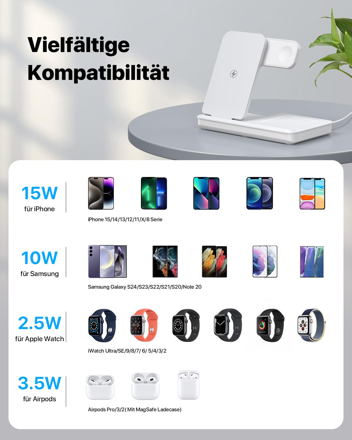 Induktive Ladestation für Apple Watch und iPhone, Kabelloses Ladegerät 3 in 1 Wireless Charger Kompatibel mit iPhone 16 15 14 13 12 MagSafe Gerät, Apple Watch Serie, AirP0ds Pro 3 2 (Weiß)