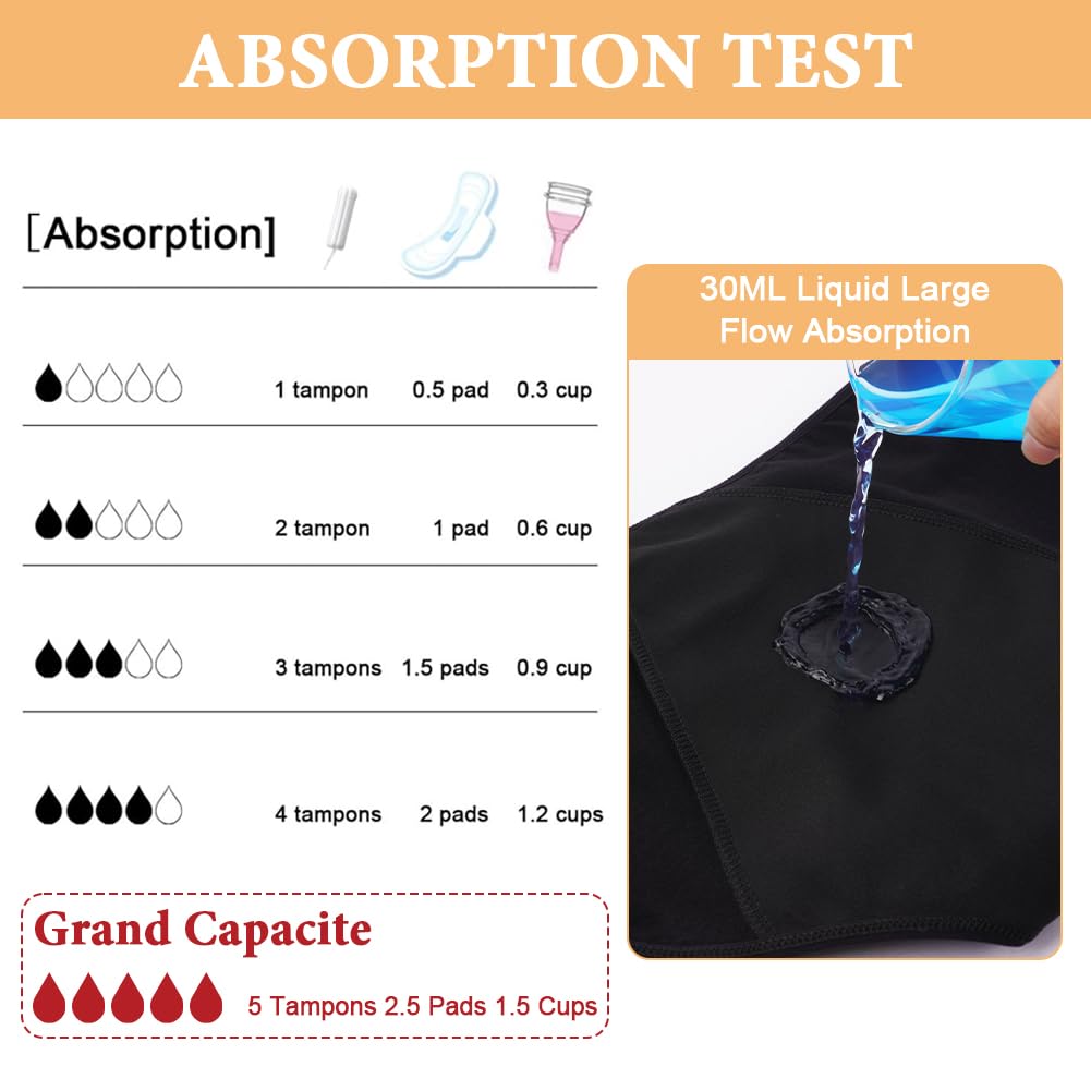 Flintronic 4PCS Bragas Menstruales Flujo Abundante de Mujer, Ragas Menstruales Absorbentes, Bragas de Reglas, para Regla Periodo Mentruación Hipsters, Lavables, Algodón