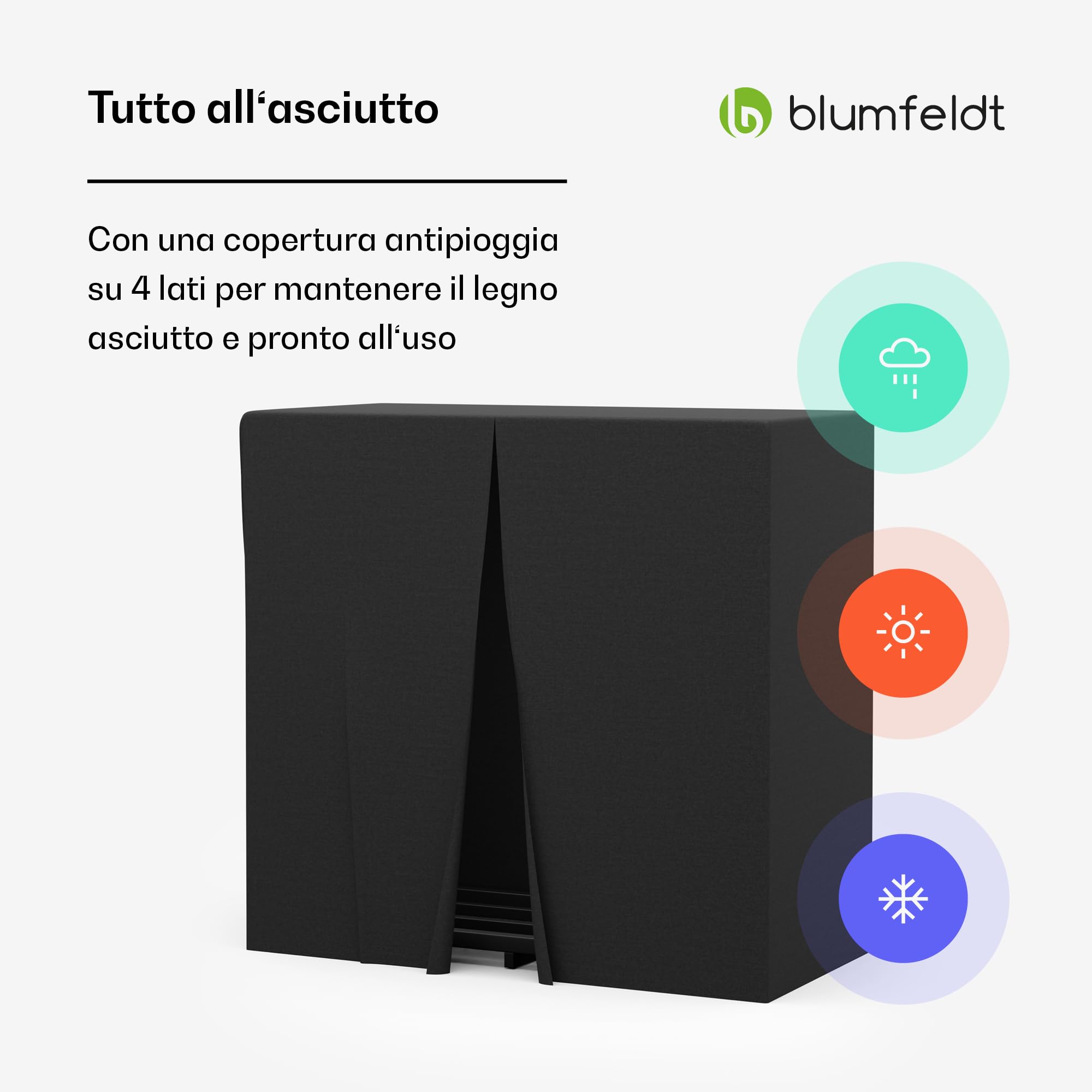 blumfeldt Porta Legna da Esterno Valdivian – 2,3m³ Portalegna con Tetto in Acciaio & Copertura Antipioggia, Robusta Struttura in Acciaio, Design Estetico, Include Borsa per Il Trasporto