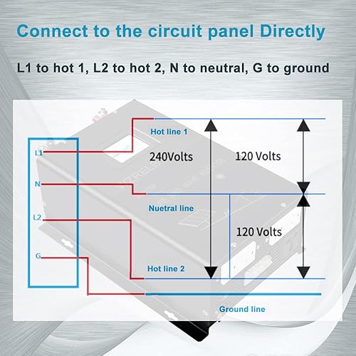 Miniatura 5 de WZRELB Inversor de onda sinusoidal pura de fase dividida de 3000 W, 24 V CC a 120 V 240 V CA, 4 salidas de CA, terminal de cableado de CA, alta