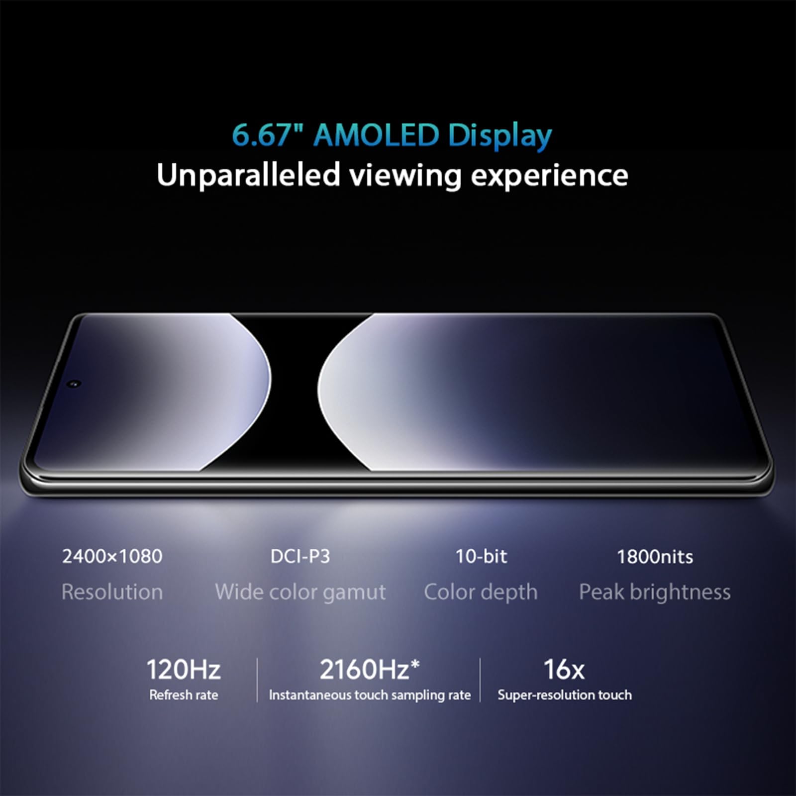 Xiaomi Redmi Note 14 Pro 4G LTE (for Tmobile Mint Tello & Global) (256GB + 8GB) 6.67" 120Hz 200MP AI Camera Model 24116RACCG Unlocked Dual Sim (Ocean Blue)