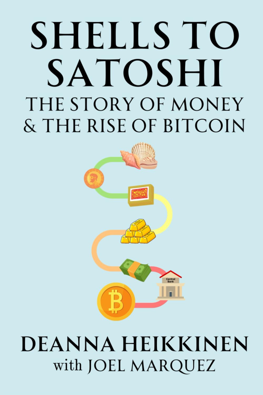 Shells to Satoshi: The Story of Money and The Rise of Bitcoin
