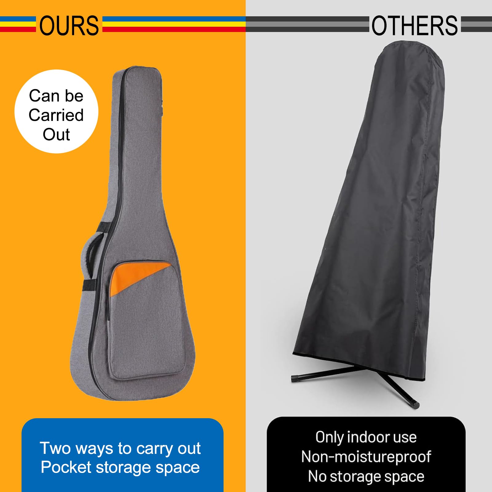 seyfocnia Akustikgitarrenkoffer 41 Zoll Gitarrentasche, Gitarrentasche für akustische klassische Gitarre, wasserabweisender Gitarrenkoffer weich mit dicker Polsterung, Grau