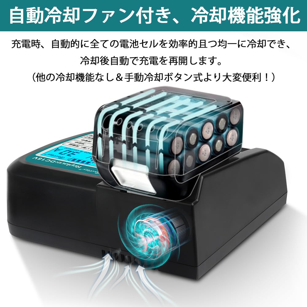 Amazon.co.jp: Waitley マキタ充電器 DC18V互換冷却ファン付き ブルー