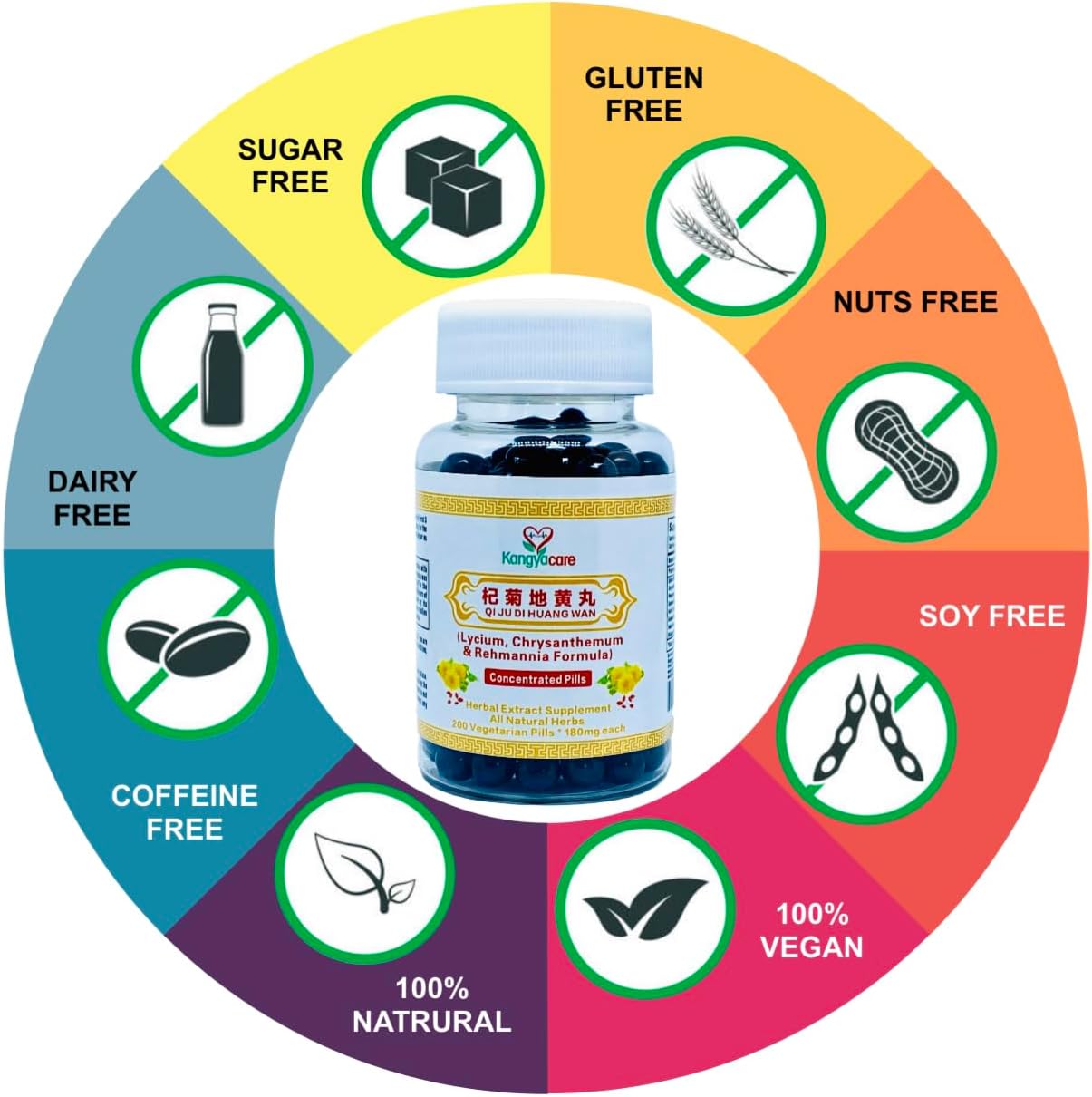 Qi Ju Di Huang Wan 杞菊地黄丸- Lycium, Chrysanthemum & Rehmannia Formula - Clear Heat & Assist Detox - Improve Eyesight - Boost Liver and Kidney Yin Qi - All Natural - 200 Pills - Image 3