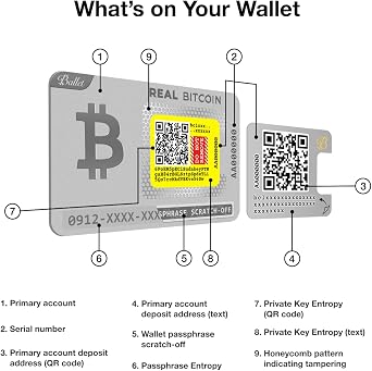 Ballet Bitcoin Hardware Wallet Card - Offline Cold Storage (Single)