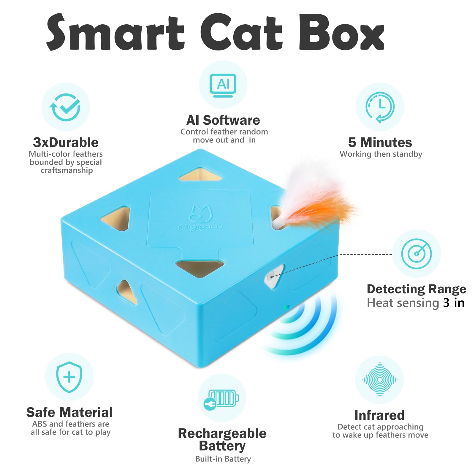 Migipaws Giocattolo interattivo per gatti blu con borsa in tessuto blu, gioco di caccia ai topi alimentato dall'AI, sensore intelligente, ricaricabile, durevole e divertente palla fai da te per gatti