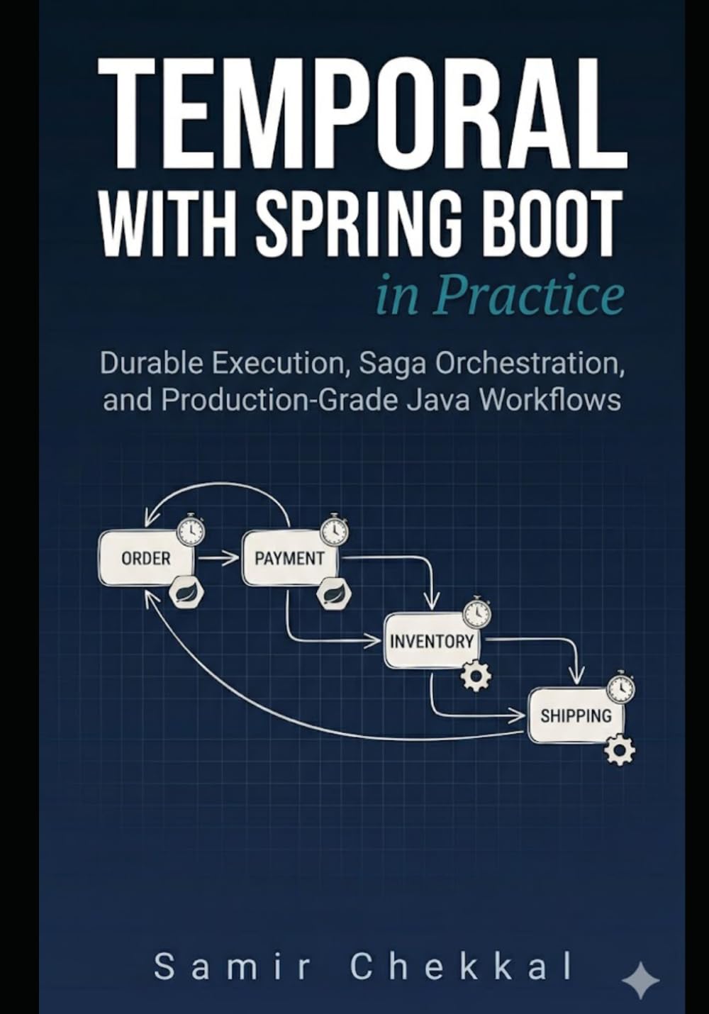 Temporal with Spring Boot in Practice: Durable Execution, Saga Orchestration, and Production-Grade Java Workflows