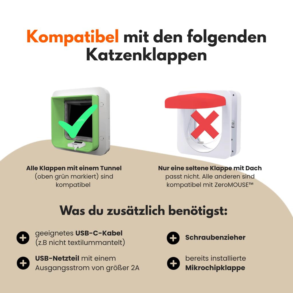 ZeroMOUSE 2.0 – Mauserkennung: Katzenklappen-Erweiterung für Beute- und Chiperkennung, Katzenklappe mit Mauserkennung, Katzenklappe mit Chiperkennung, App-Steuerung inklusive