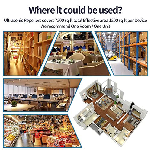 2023 Newest Ultrasonic Pest Repeller, Mouse Repellent, Rodent Repellent, Mice Repellent Plug-Ins, Mouse Deterrent, Mosquito Repellent Indoors, Pest Defense For Insect,Spider,Ant,Cockroach-6 Packs #TOP6