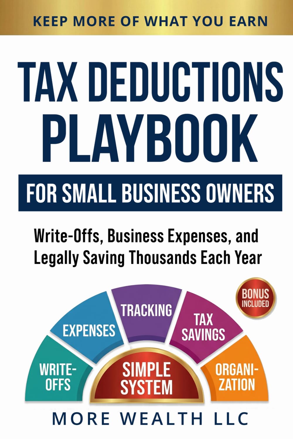 Tax Deductions Playbook: A Beginner-Friendly Guide to Maximizing Write-Offs, Reducing Taxable Income, and Legally Keeping More of What You Earn