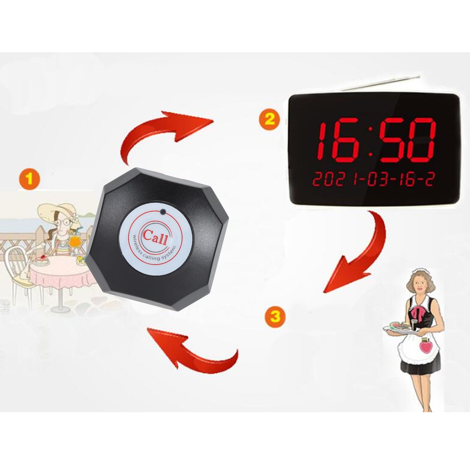 di Pulsanti di Chiamata del Ristorante, Versatile Visualizzazione 'ora del di Chiamata del Cameriere per l'hotel (Spina UE 100‑240 V)