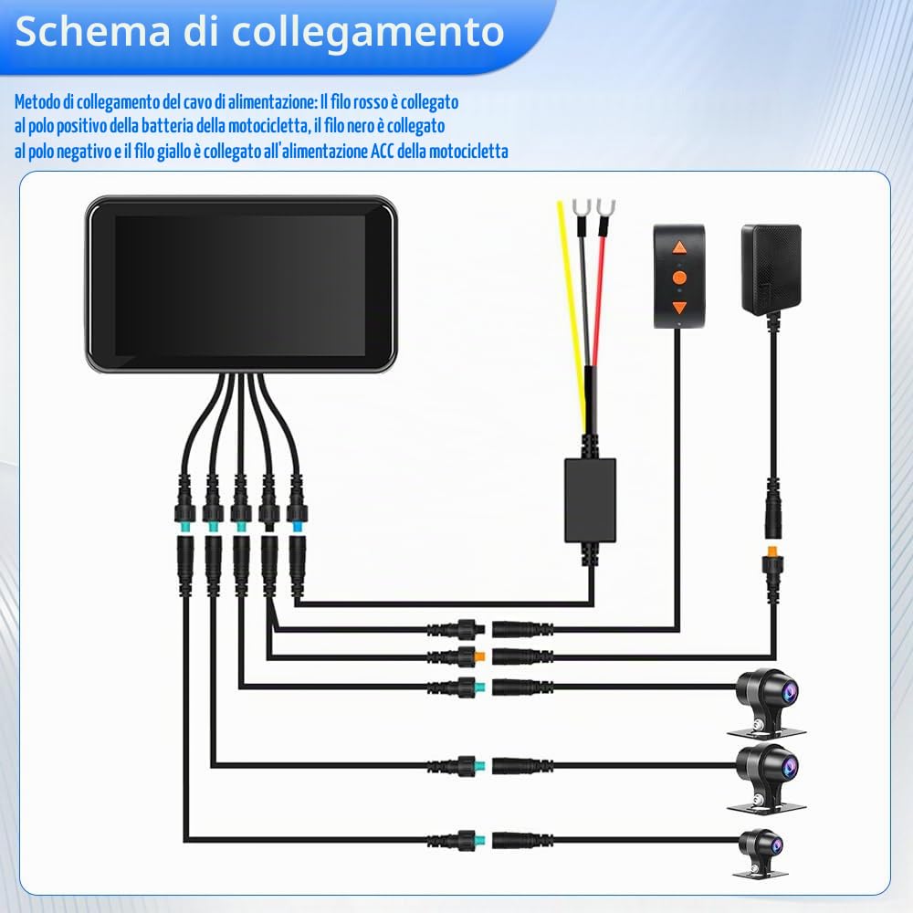 VSYSTO Dashcam per moto, schermo da 4,5'', telecamere 3CH 1080P WiFi, modalità selfie, con GPS, controller cablato, monitoraggio parcheggio, modalità assistenza alla guida, display della temperatura