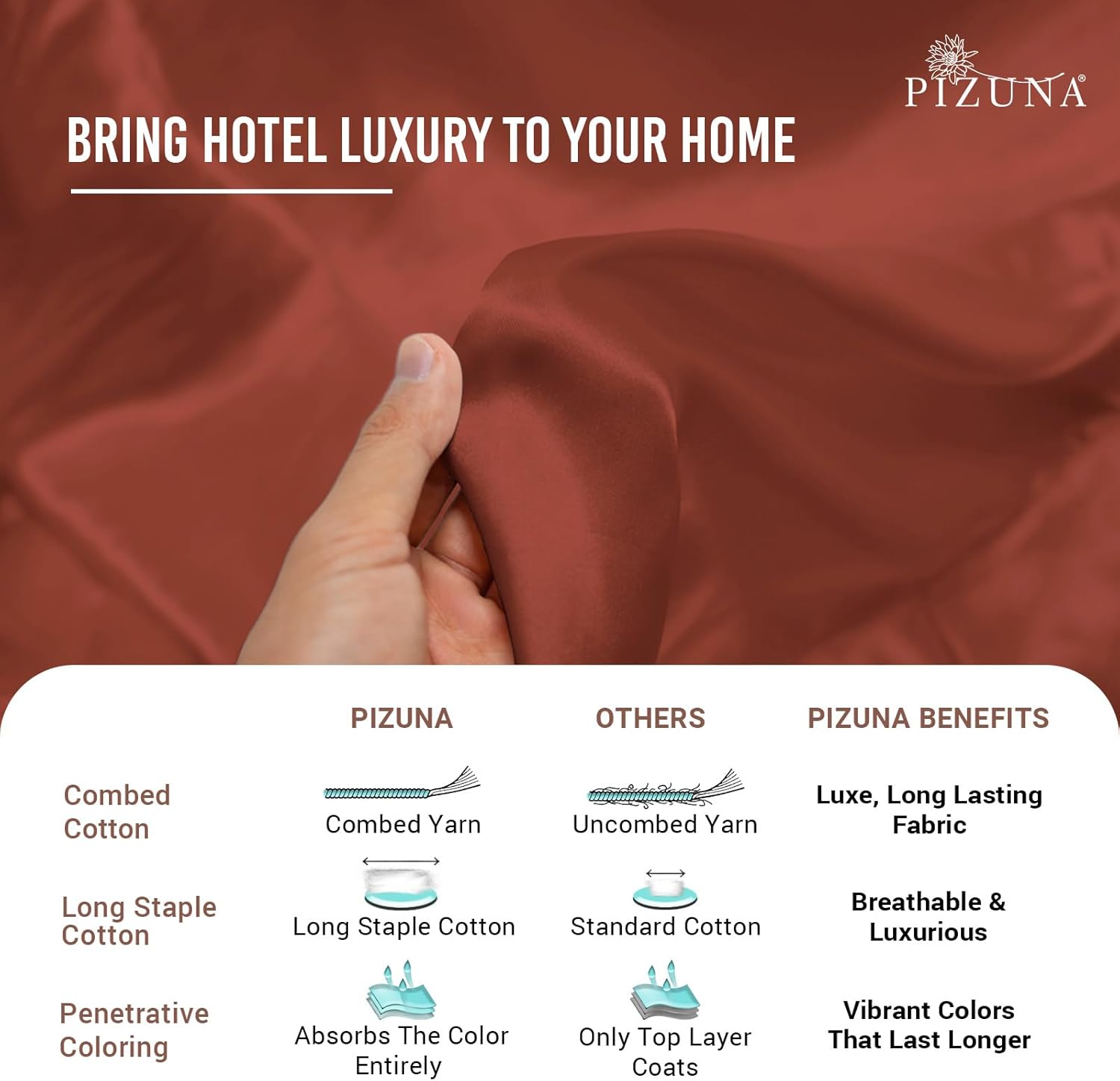 Pizuna Pure 100% Cotton Twin Fitted Sheet Brick Red, Luxurious 400 Thread Count Long Staple Cotton Sateen 15" Deep Pocket Twin Sheets (Combed Cotton Fitted Sheet)