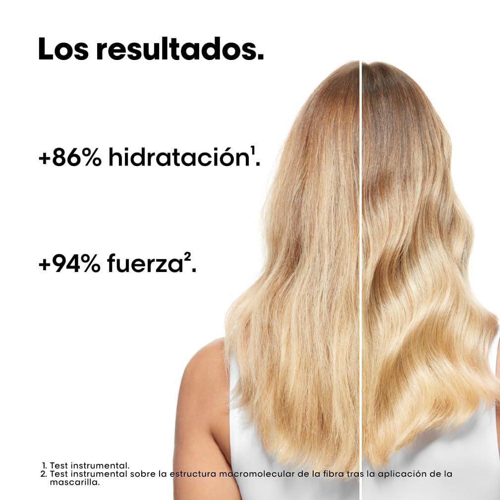 L'Oréal Professionnel Rutina repara daños y fortalece el cabello a nivel molecular, Para todo tipo de pelo dañado y seco, SERIE EXPERT