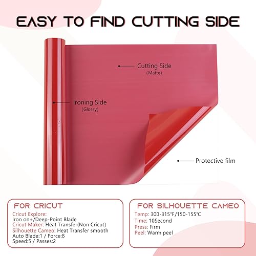 Miniatura 7 de Tintnut Red Puff HTV Vinilo de transferencia de calor  Rollo de 10 pulgadas x 6 pies, vinilo de transferencia térmica 3D Puffy HTV para camisetas,