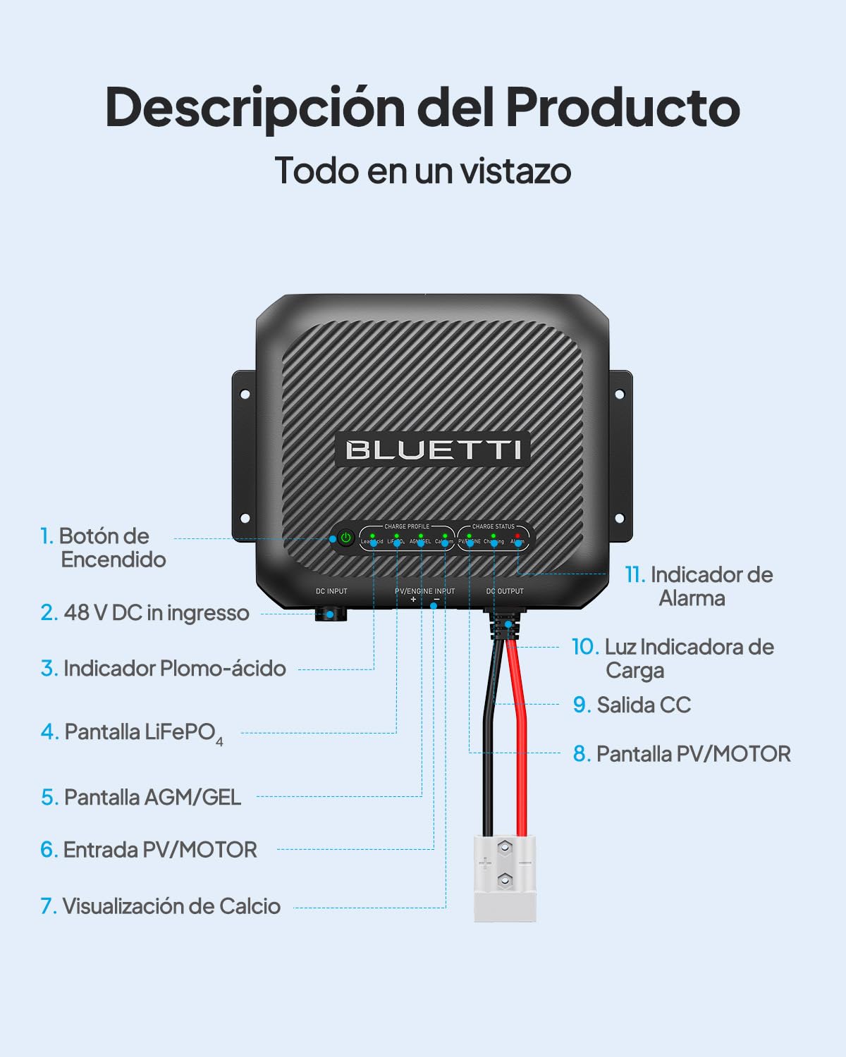 BLUETTI D40 DC-DC Cargador de Batería para Baterías de Vehículos Recreativos, con Salida de 12V/400W para Baterías LiFePO₄, AGM/Gel, Plomo-ácido y Calcio