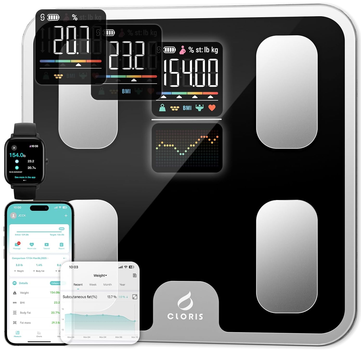CLORIS Digital Bathroom Scale FSA HSA Eligible for Body Weight Fat with Accurate BMI Muscle Mass 23 Key