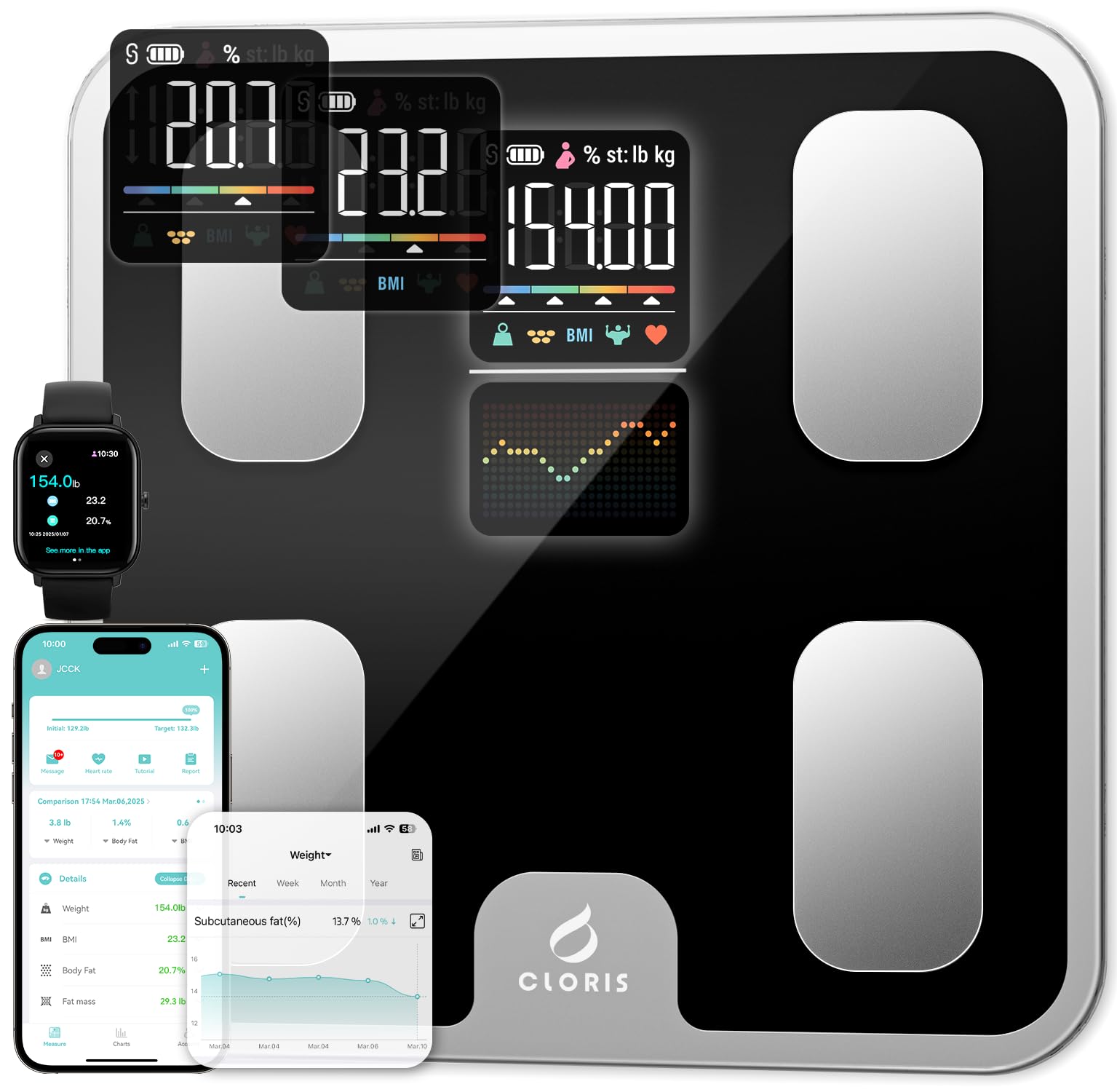 CLORIS Digital Bathroom Scale FSA HSA Eligible for Body Weight Fat with Accurate BMI Muscle Mass 23 Key