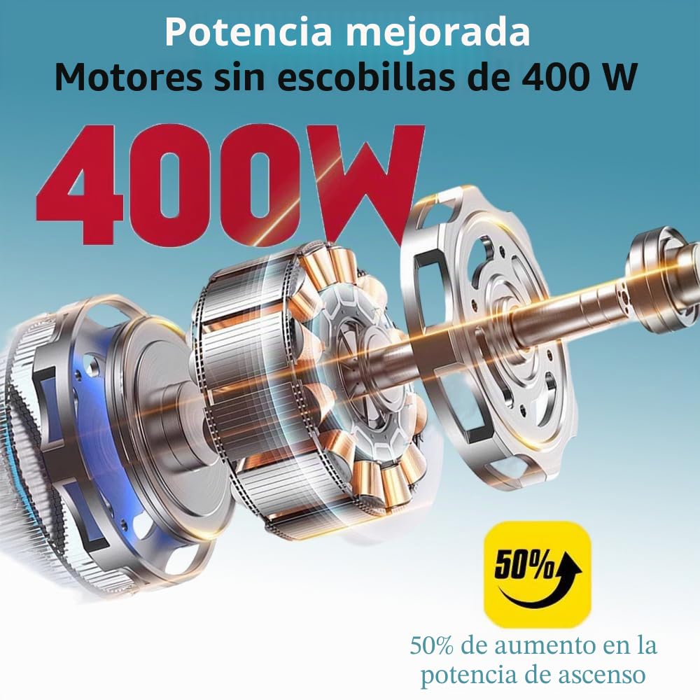 Sillas de Ruedas Electricas Plegables Ligeras para Mayores, Fibra de Carbono 14.3 kg, 48 km, 2 Motores, para Hasta 100 kg, Aprobada para Avión, Uso en Interiores y Exteriores
