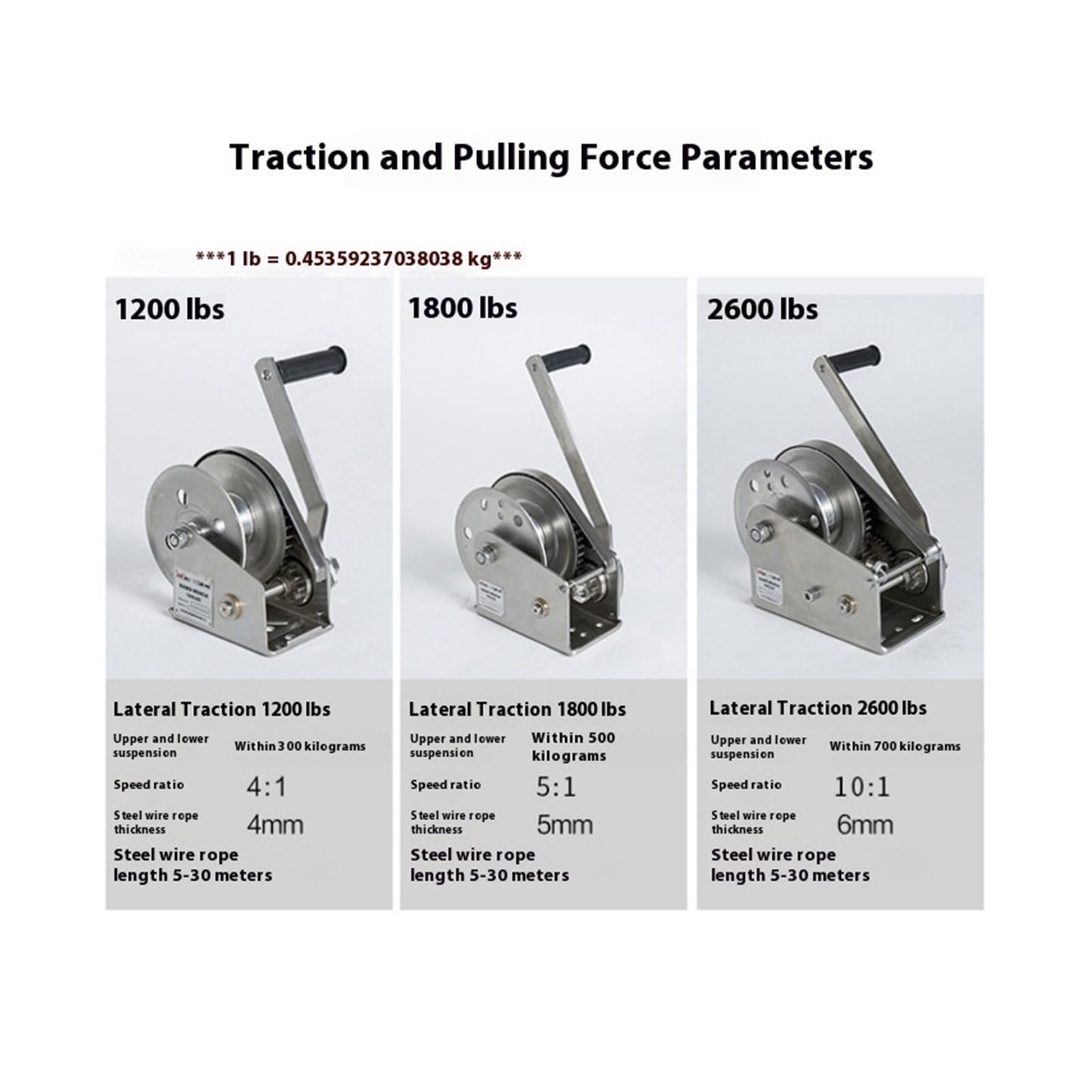 Verricello manuale in acciaio inox, 544 kg, manovella con freno autobloccante a due vie, ideale per rimorchi per barche, camper, agricoltura, sollevamento Ta (include corda da 10 m)