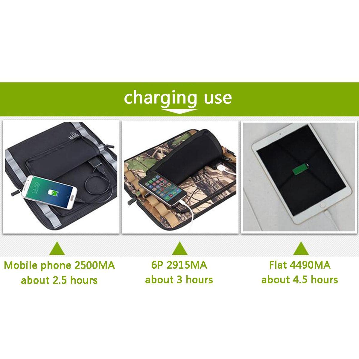 Pannello Solare, Caricatore Solare Portatile da 10 W, Porte USB, Pannello Solare Impermeabile, Banca di energia Solare Wireless per Smartphone, Tablet e Altro, Pannello Solare Pieghevole, Nero