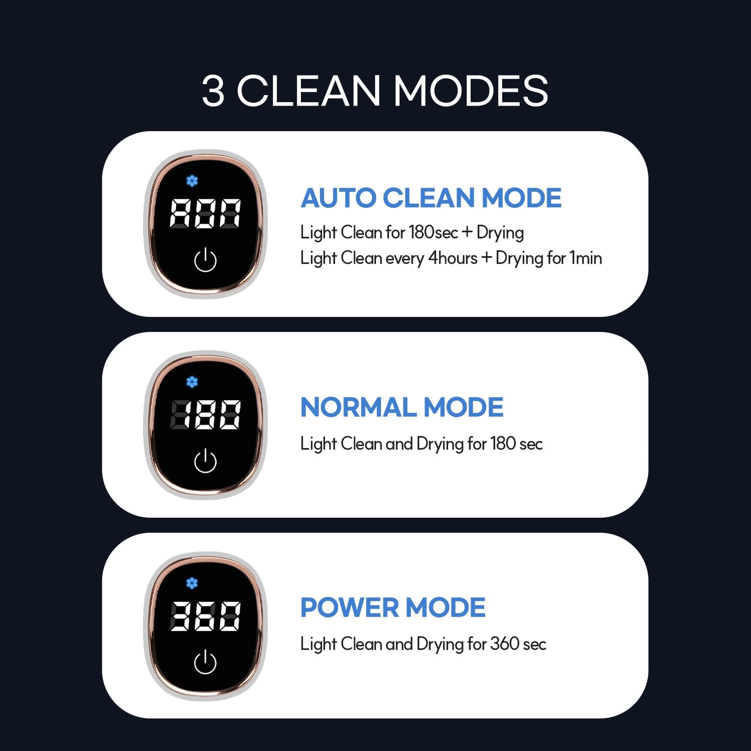 HubiCare Toothbrush Cleaner Fan Drying Function Toothbrush Holder Easy to Clean 5 Slots, Wall Mounted 4,000mAh Large Capacity Rechargeable Cordless Home Toothbrush Holder, Ideas - Image 4