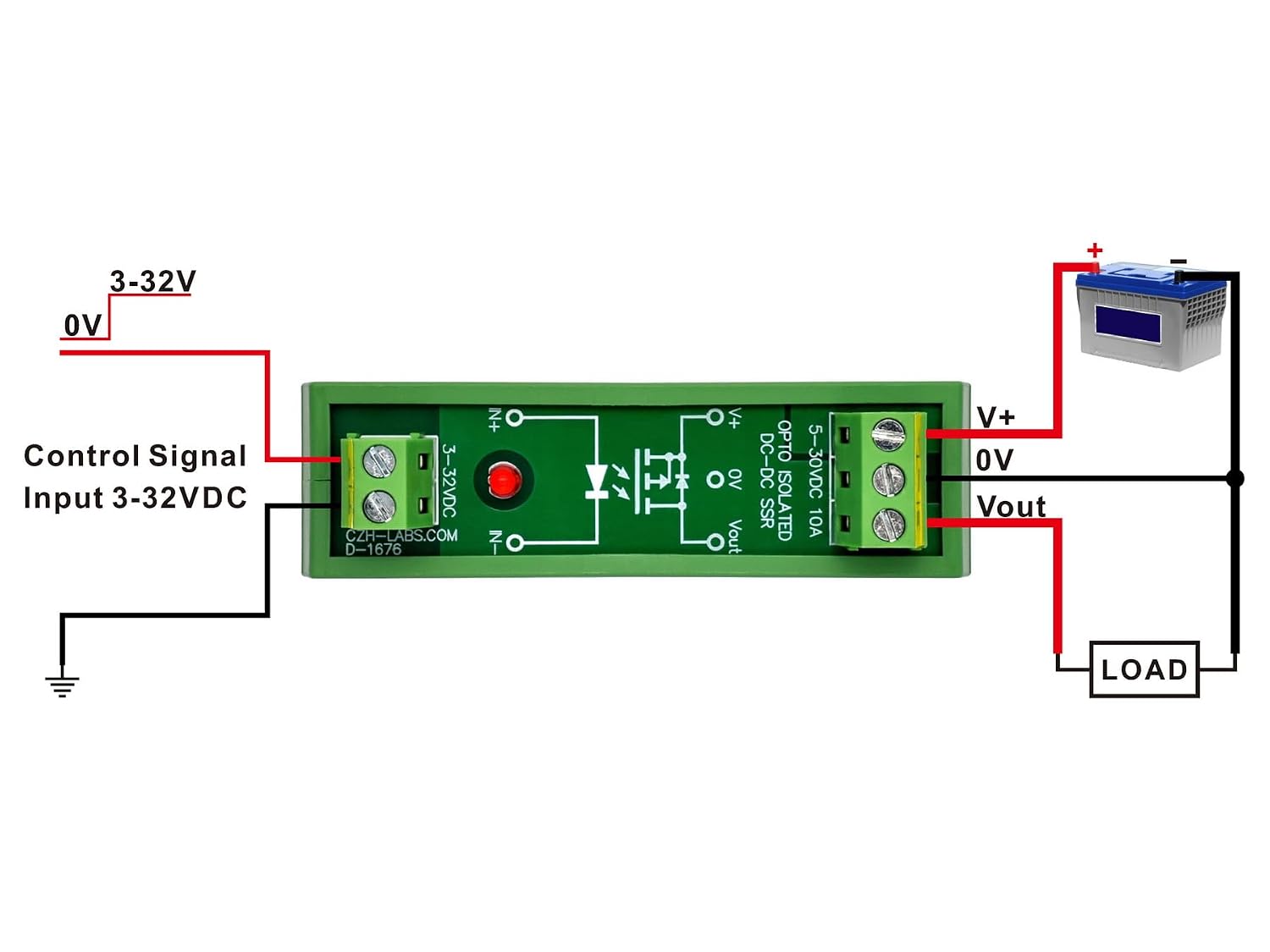 DC-DC 10Amp Isolated SSR Module, DIN Rail Mount Solid State Relay, Fast Turn-on/Off, for Raspberry-Pi Arduino ESP32 PLC MCU DSP
