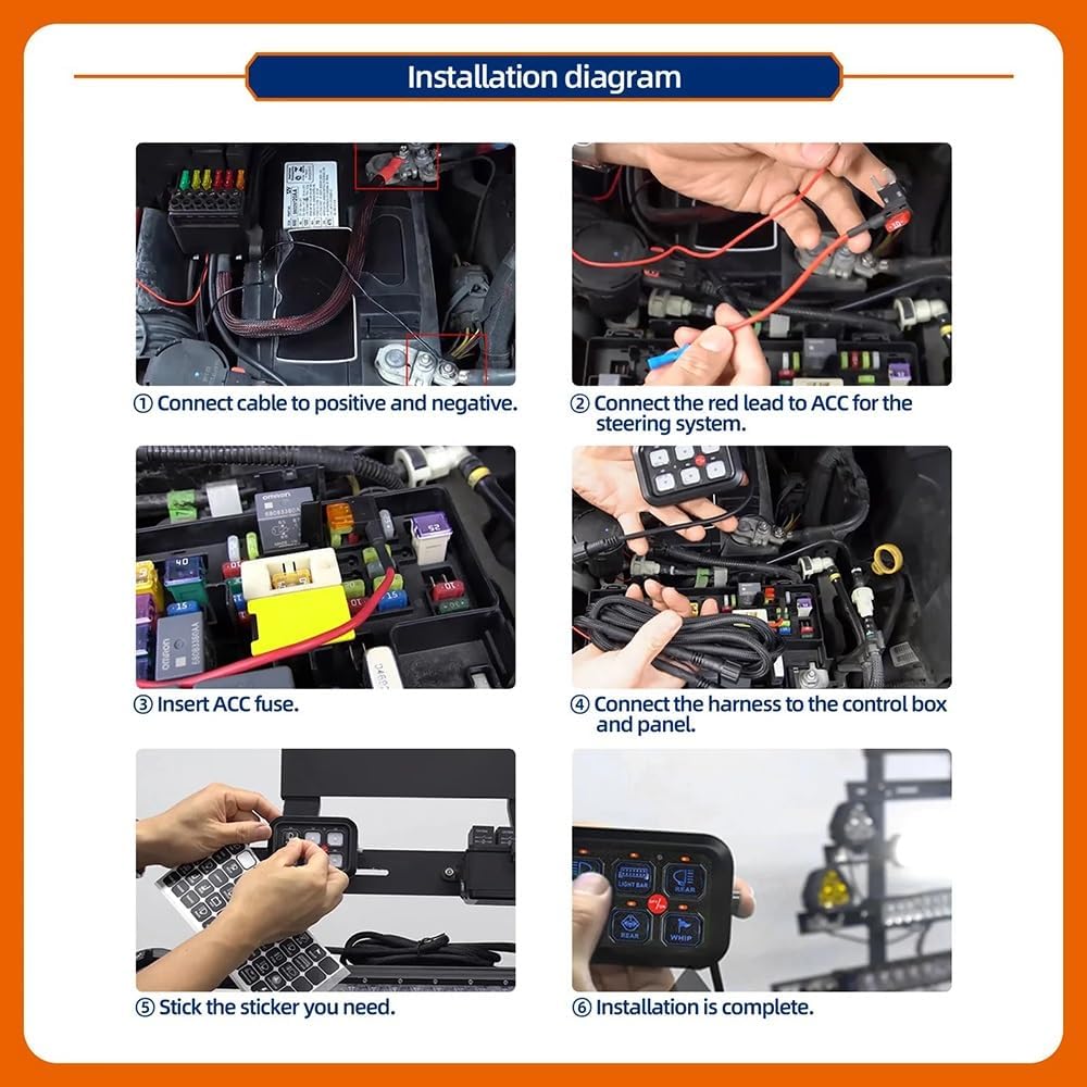 6ギャングRGBスイッチパネル、電源システム電子リレーシステム