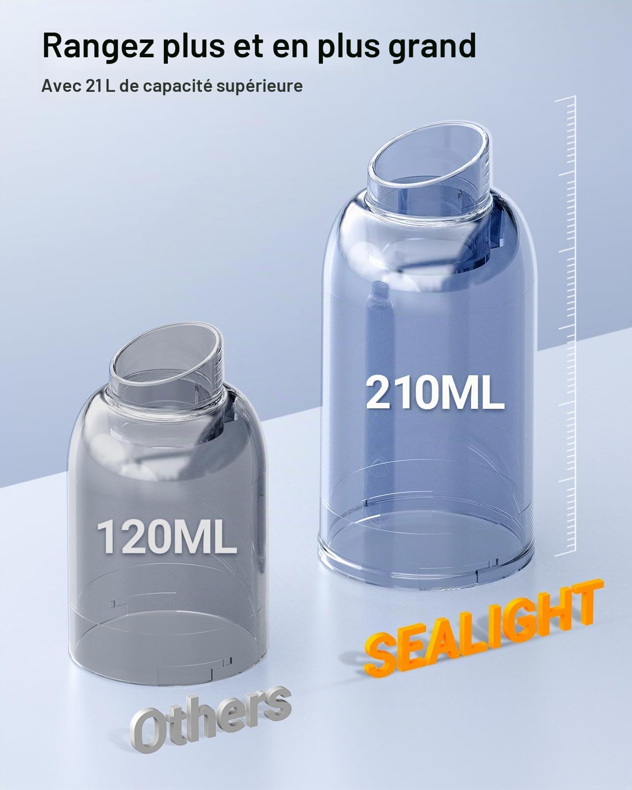 SEALIGHT Aspirateur à Main, 35000Pa Aspirateur Voiture Puissant sans Fil avec 2er Batteries Rechargeables, Aspirateur de Voiture avec Moteur sans Brosse, Aspirateur Voiture sans Fil pour Bureau