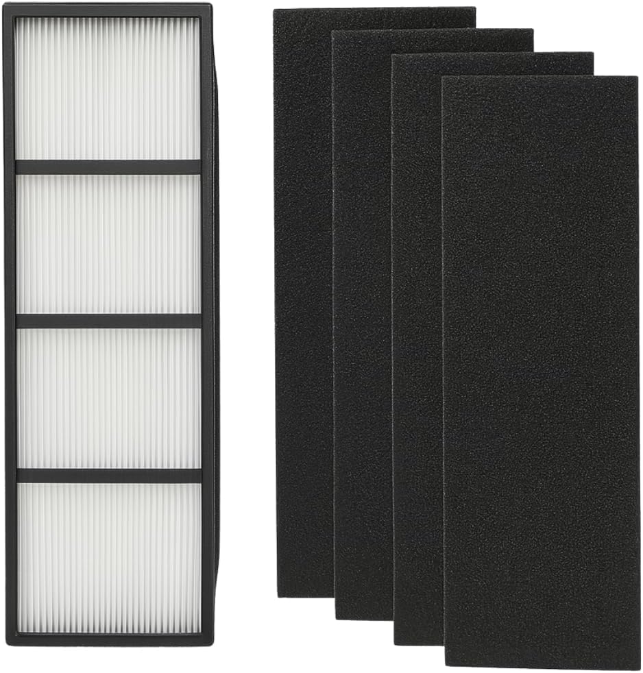 Nispira V-HEPA Replacement Filter Compatible with Finn Air Purifier OVHT9908 Part RFT9908. 1 Set - Image 7