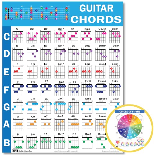QMG Guitar Chords Cheatsheet &ndash; Laminated A4 Music Theory Chart with Circle of Fifths for Beginners