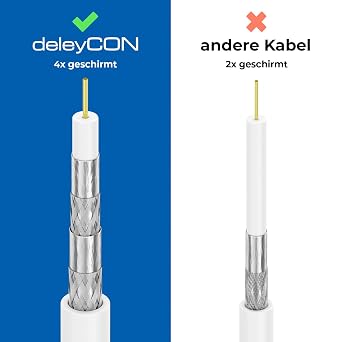deleyCON 1 m SAT TV Antenna Cable Coaxial Cable F-Connector 4K White