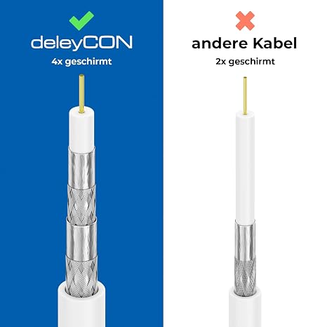 deleyCON 1 m SAT TV Antenna Cable Coaxial Cable F-Connector 4K White
