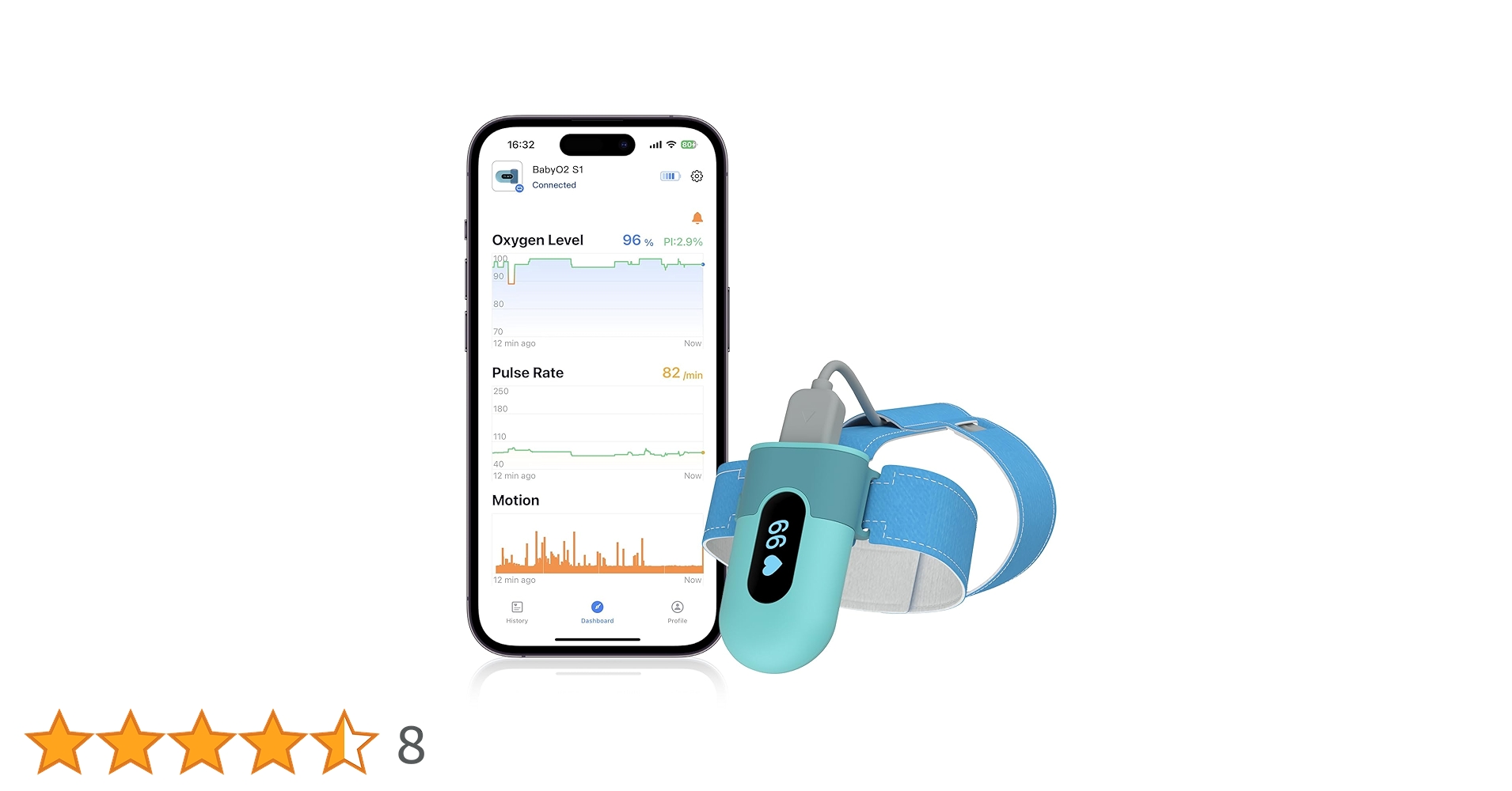 BABYL THE O2 LIVE VIEWING TEE サイズXL LOOKEE® Smart KidsO2™ Sleep & Activity Oxygen Monitor with