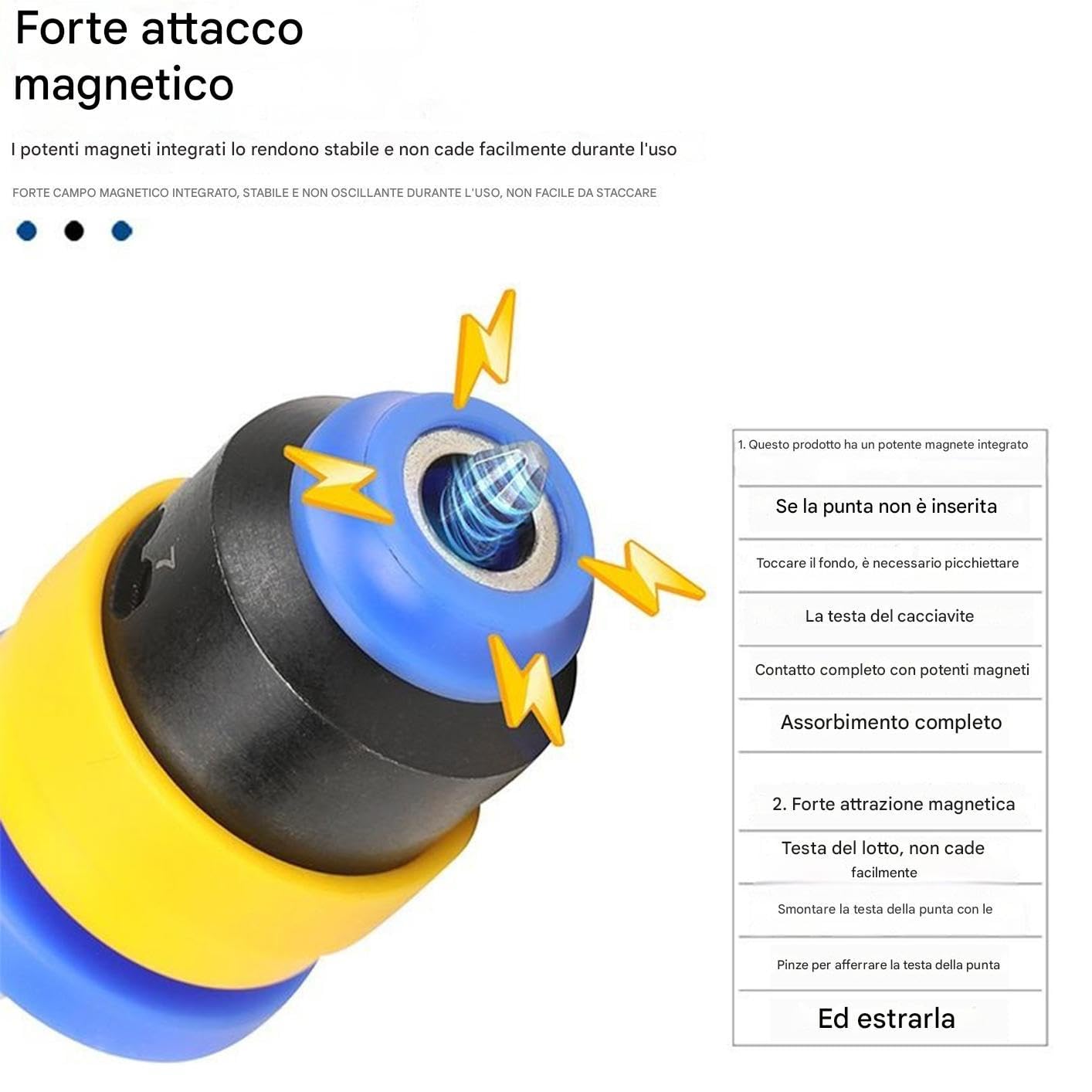 Uchwyt Na Bity Do Wkrętarki Magnetyczny adapter pozycjonujący z gniazdem