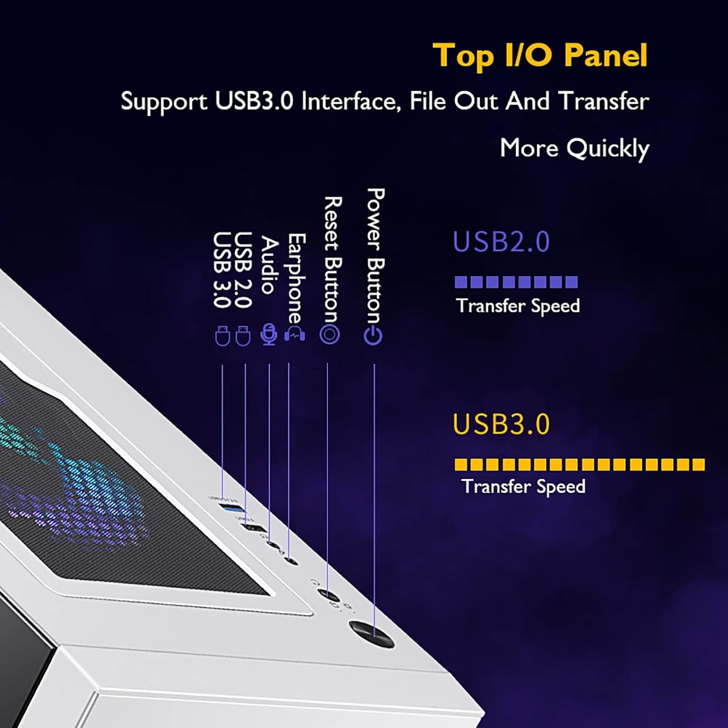 Gabinete Gamer M-ATX Testado por 7 dias: performance e design atraente