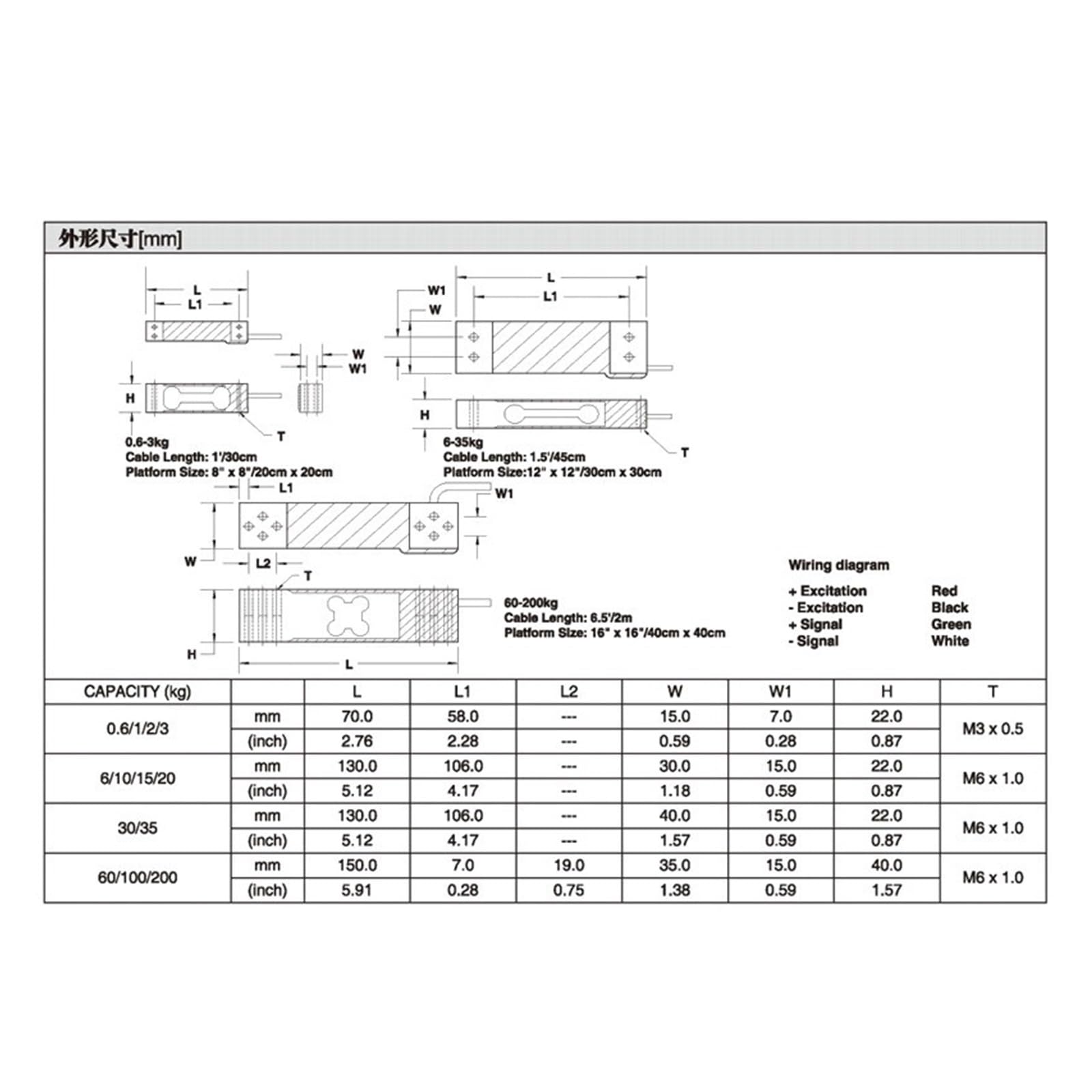 Sensor de fuerza de automatización industrial LPS-15KG Transductor de medición de fuerza de precisión