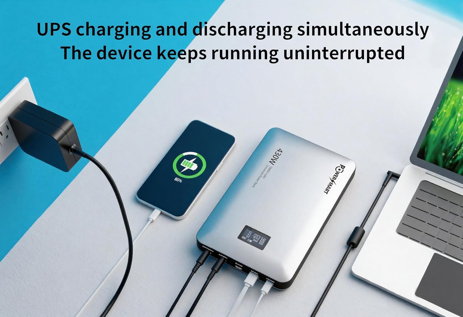 PowerSmart 430W Chargeur de Batterie Externe Universel 58800 mAh pour appareils Photo numériques, Consoles de Jeux, lecteurs MP3