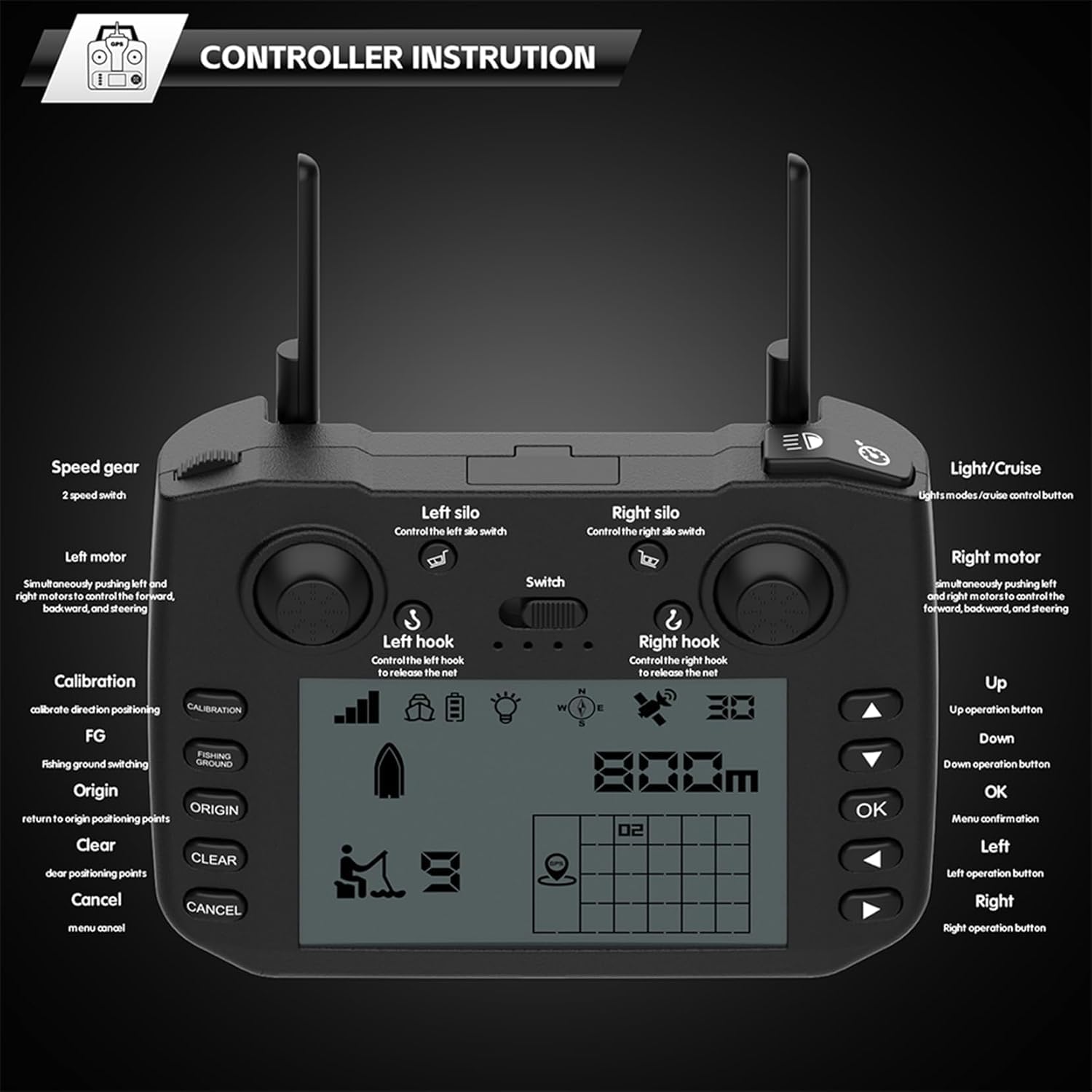 Barco Cebador Inteligente GPS para Pesca, Control Remoto De 800 M, Capacidad De 3 Kg, Doble Motor, Luz Led, Batería De 20000 Mah para Pesca Nocturna, Función De Crucero Basic Version