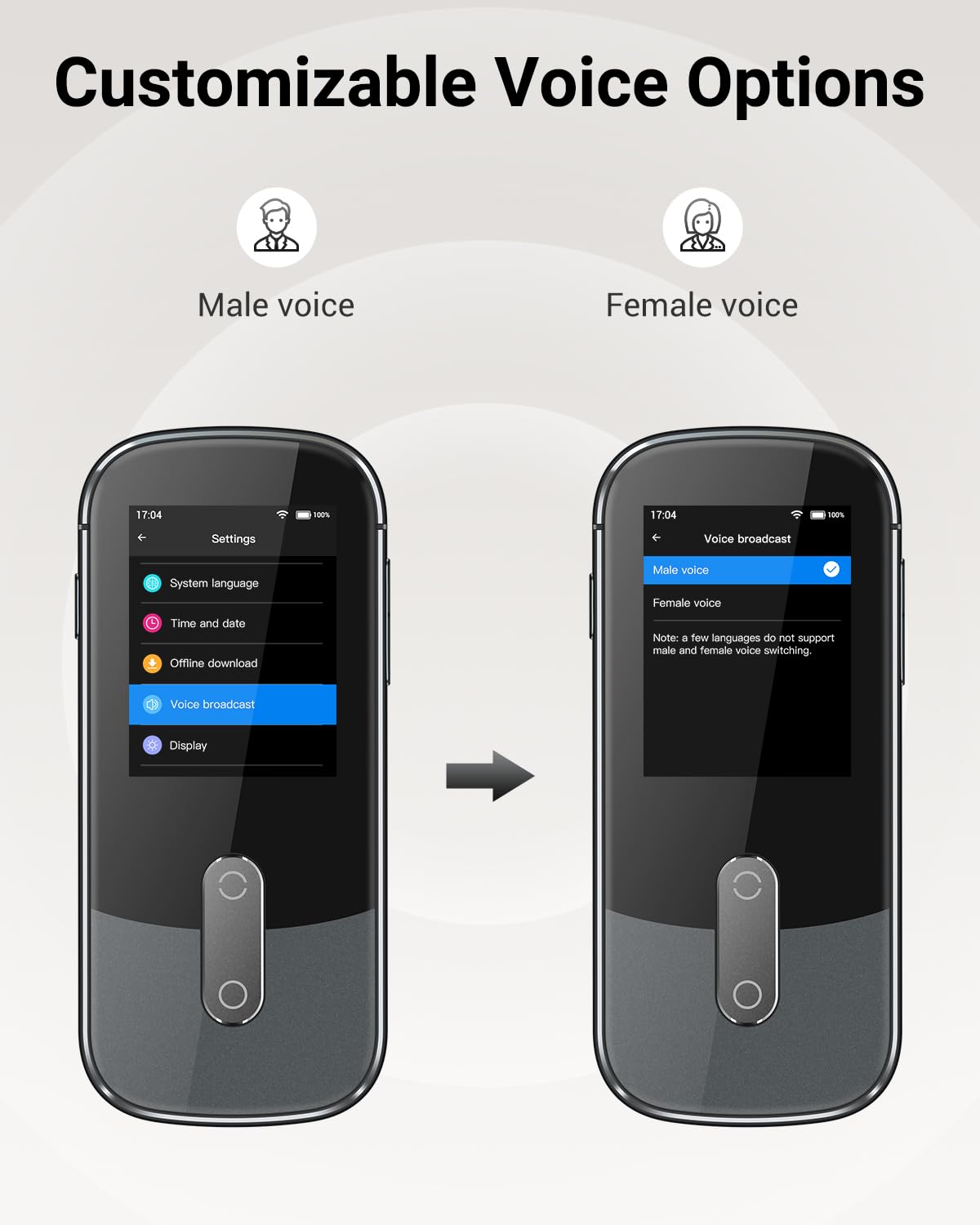 XUPURTLK Appareil de traducteur de langue sans WiFi nécessaire, appareil de traduction vocale bidirectionnelle en temps réel, 144 langues en ligne, traduction de photos vocale hors ligne pour les