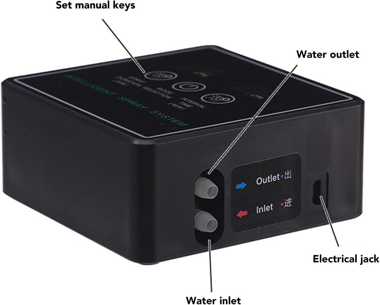 Reptile Sprayer, 360 Degree Adjustable Misting, Smart Timing Spray System, Automatic Humidifier for Terrarium, Rainforest Living Environment with Plants