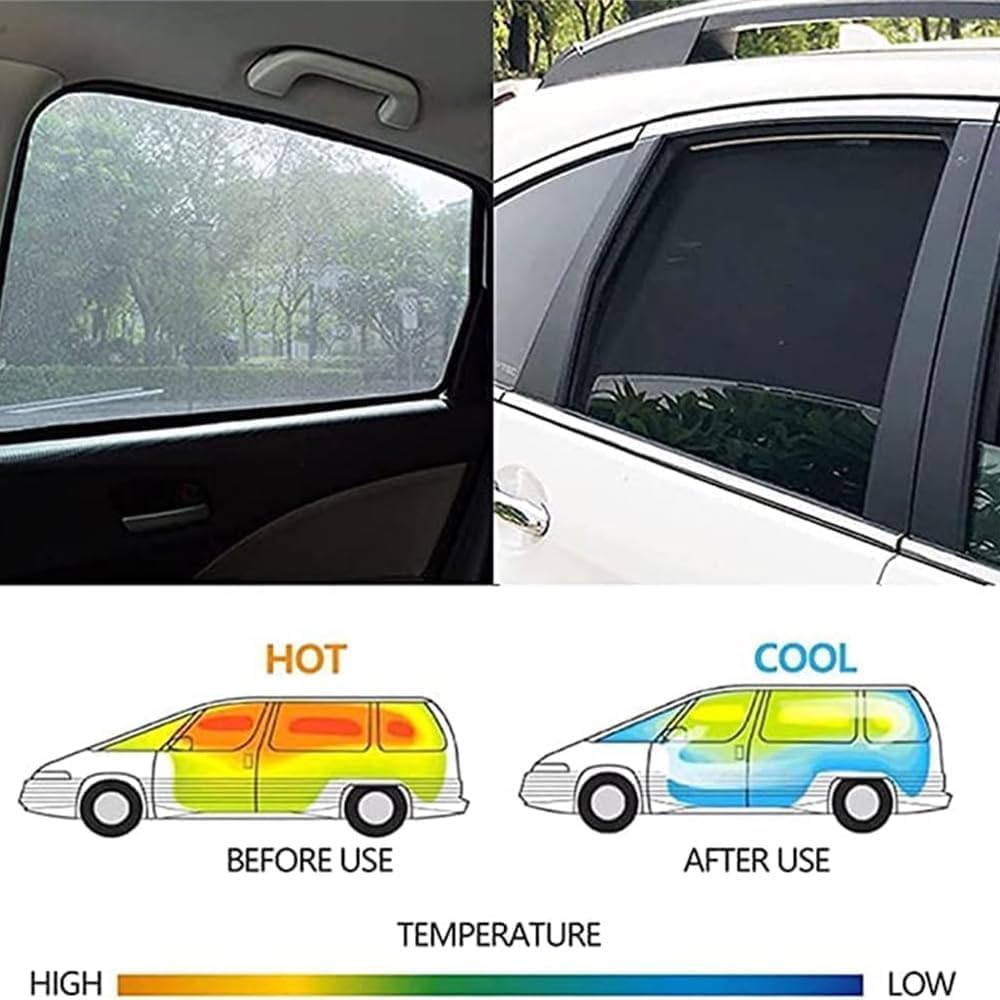 Parasoles Ventanas Laterales Coche para VW Touran II (2015–2022), Transpirable Bloqueo Rayos UV Nocivos Privacidad Parasoles Accesorios,E/6Pcs Side+Rear