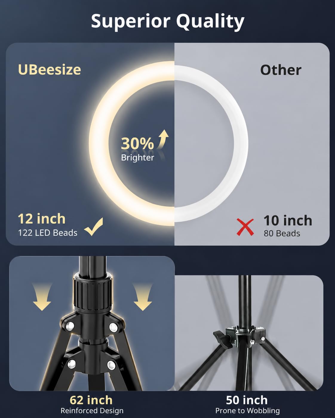 UBeesize Luce ad anello per selfie da 30,5 cm, con supporto e supporto per telefono, treppiede pieghevole da 62 pollici per iPhone con luce ad anello, luce per registrazione video, cucina, fotografia,